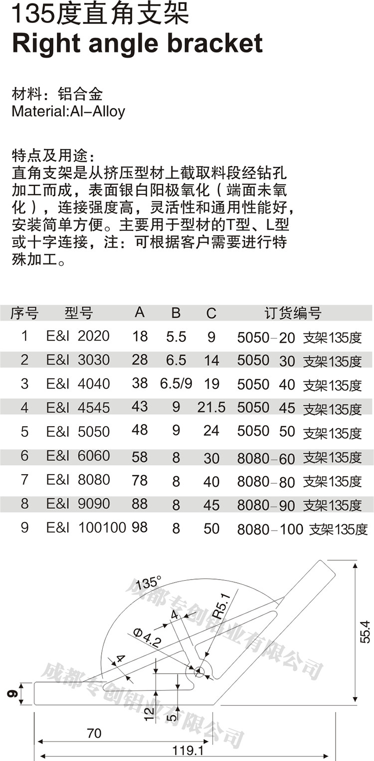 重慶踏臺工業(yè)鋁型材配件 重慶踏臺工業(yè)鋁型材配件