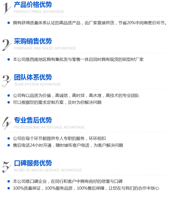 四川4040F自動(dòng)化鋁型材 四川4040F自動(dòng)化鋁型材